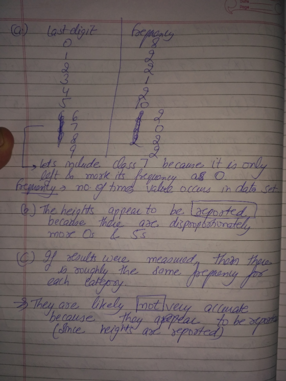 Data Page Last digit 3 lets ilude las became it left bo mark itsfgey ag O Facguorniy data Set bme alte occus The heights appe