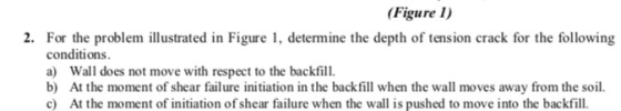 (Figure I) 2. For the problem illustrated in Figure 1, determine the depth of tension crack for the following conditions. a)