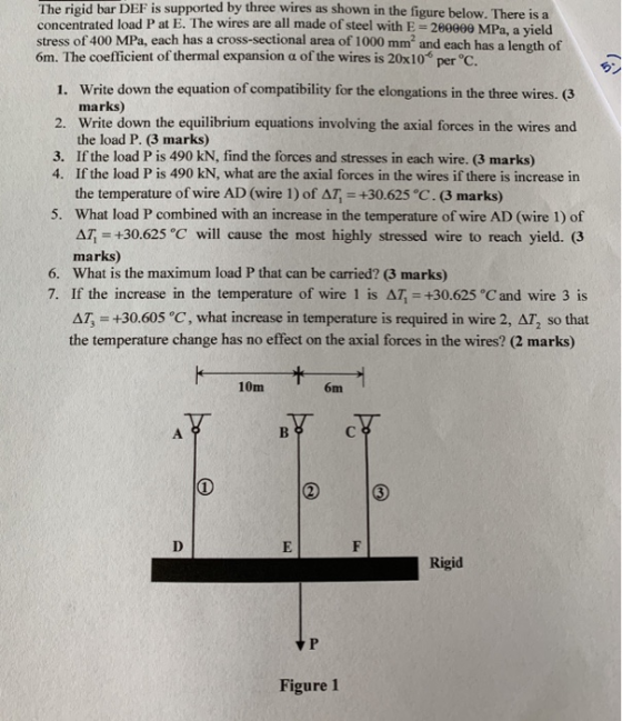 The rigid bar DEF is supported by three wires as shown in the figure below. There is a concentrated load P at E. The wires ar