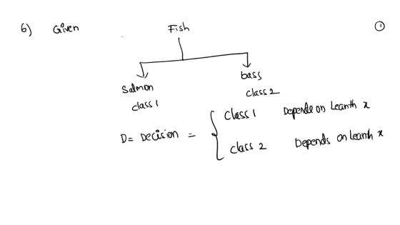 6) Gen Fish bass Samon class class cluss on Leanh χ De Deason clacs 2