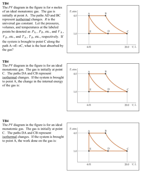 TB4 The PV diagram in the figure is for n moles of an ideal monatomic gas. The gas is initially at point A. The paths AD and