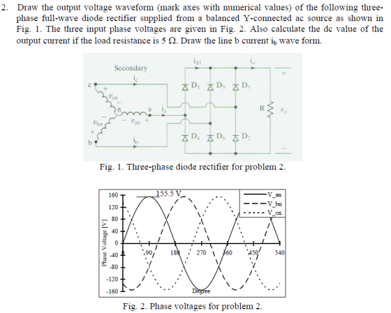 2. Draw the output voltage waveform (mark axes with numerical values) of the following three- phase full-wave diode rectifier