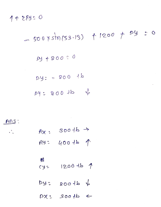 f1200 ナ Dy so O XSin (S8 13) Dy AnS Ax AY 120 b Dy * 『ト008 300 tb