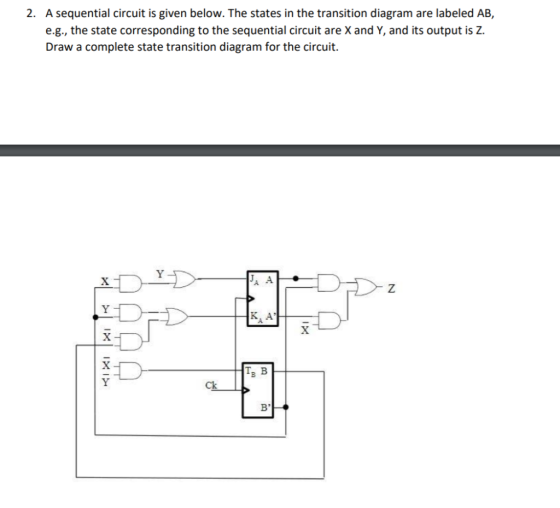 2. A sequential circuit is given below. The states in the transition diagram are labeled AB, e.g., the state corresponding to