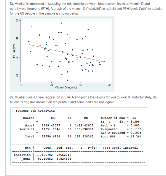 3 Calculate The Test Statistic That Would Be Used To Test Whether 