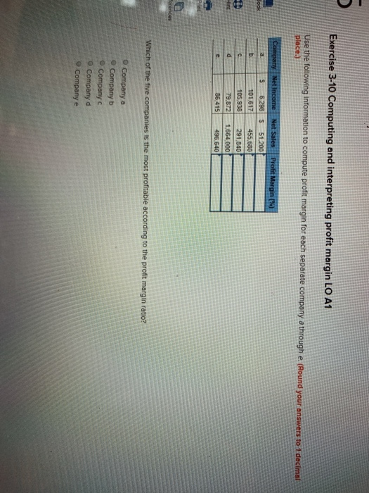 Exercise 3-10 Computing and interpreting profit margin LO A1 r answers to 1 decímal