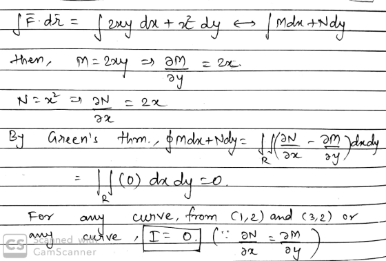 2 cunve, from Cy2) and s CamScanner