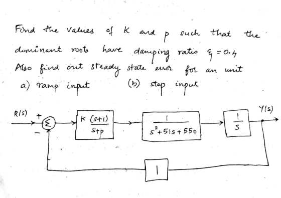 Fond the values k and dominant ost hare dempi dan ping rato Also Rivd ot ste state exrsi am ut in^ut a) ramp inDut Y(s) R(S)