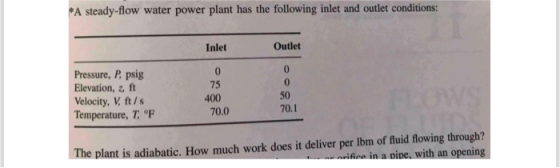 A steady-flow water power plant has the following inlet and outlet conditions: Inlet Outlet Presure, P psig Pressure, P psig