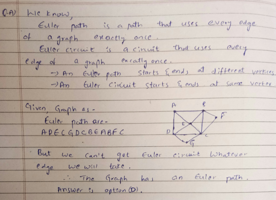 Euler path evay edge that path uses of raph Euier circuit enactiy once thoit aseS a cinuit en raph euler peth Euler Ciuit st
