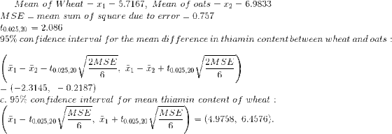 Mean of Wheat- T1-5.7167, Mean of oats T2 6.9833 MSE mean sum of square due to eo0.757 0.025,20 2.086 95% confidence interval
