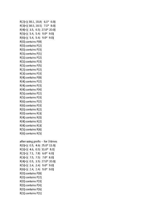 R[2110.1,10.8) 6.0* 6.0] R(310.5,10.5) 7.0* 8.0] R[41- 3.5, 6.5) 27.0 20.0] R[515.4, 5.4) 9.0* 9.0] R[61 5.4, 5.4) 9.0 9.0] R