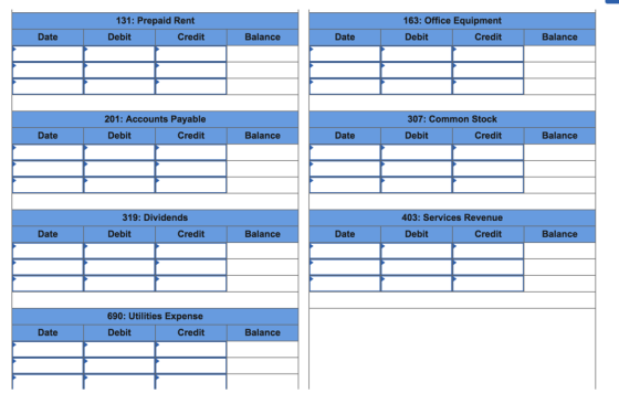 163: Office Equipment 131: Prepaid Rent Credit Credit Date Debit Balance Date Debit Balance 201: Accounts Payable 307: Common