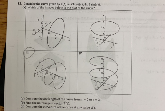 12. Consider the curve given by ř(t) (3 cos(t),4t, 3 sin(t) (a) Which of the images below is the plot of the curve? IV 20 50