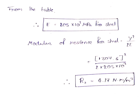 to e table C: