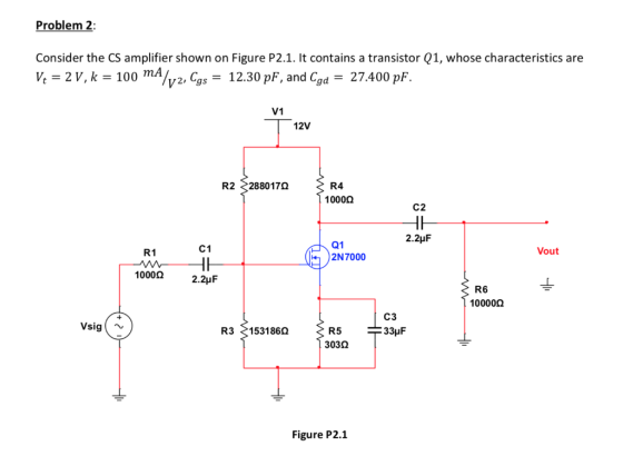 Problem 2: Consider the CS amplifier shown on Figure P2.1. It contains a transistor Q1, whose characteristics are 4/y2. Cgs 1