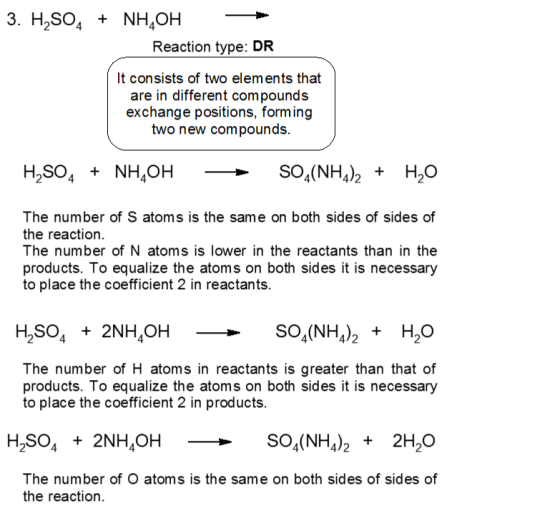 3. Н,SO, ноHN Reaction type: DR + It consists of two elements that are in different compounds exchange positions, forming tw