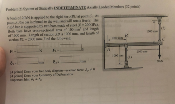 Problem 2) System of Statically INDETERMINATE Axially Loaded Members (32 points) A load of 20kN is applied to the rigid bar A