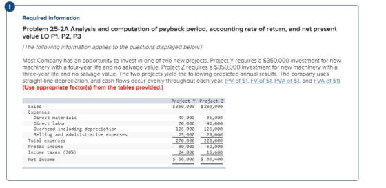 Required information Problem 25-2A Analysis and computation of payback period, accounting rate of return, and net present val