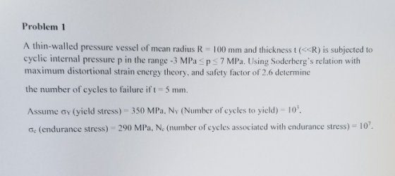 Problem 1 A thin-walled pressure vessel of mean radius R 100 mm and thickness t (R) is subjected to cyclic internal pressure