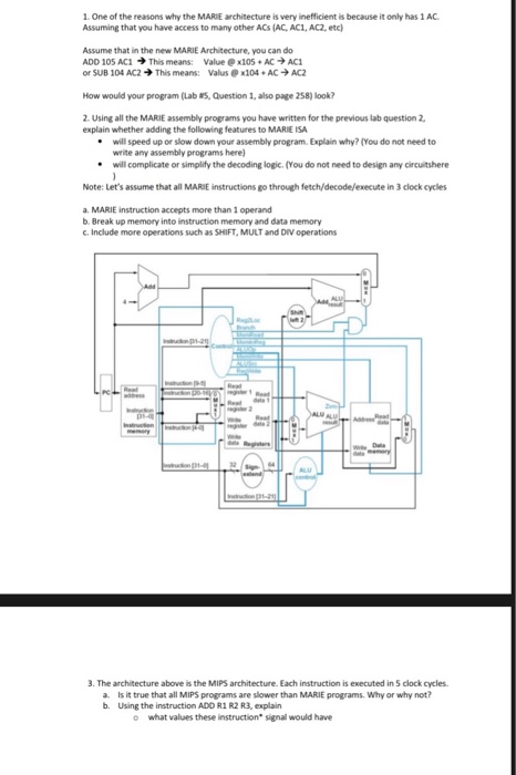 1. One of the reasons why the MARE architecture is very inefficient is because it only has 1AC Assuming that you have access