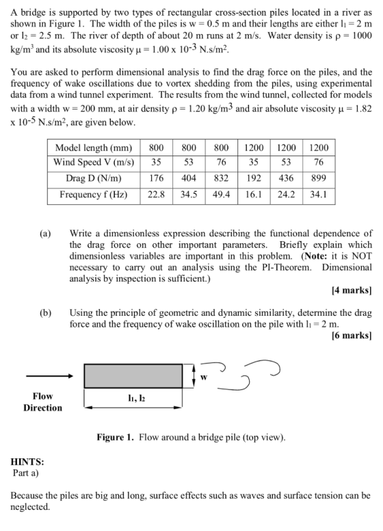 A bridge is supported by two types of rectangular cross-section piles located in a river as shown in Figure 1. The width of t