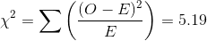 \chi^{2}=\sum \left ( \frac{(O-E)^{2}}{E} \right )=5.19