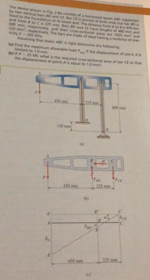 The device shown in Fig. 2 aa cons its of a horoontฝ beam Aac wpported by two vertical bars BD and CE Bar CE is pinned at bot