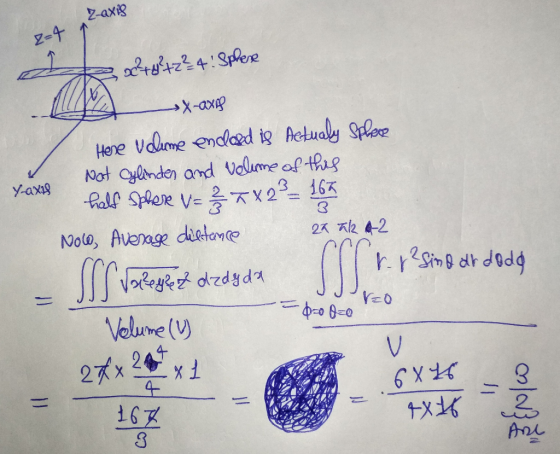 z-axs Here Vdume endled i Actualy Spleoe 4