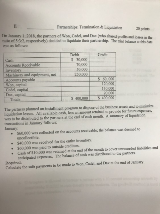 Partnerships: Termination & Liquidation 20 points On January 1, 2018, the partners of Won, Cadel, and Dax (who shared profits