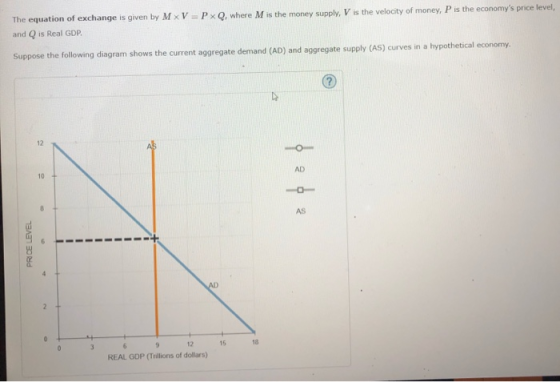 M x v-F7x Q. where M is the money supply, V is the velocty of money, P is the economys price level, and Q is Real GDP ng dia