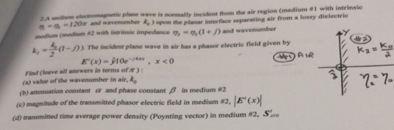 2A uniform electromagnetic plane wave is normally incident norm the air region (medium #1 with intrinsic medium (medium #2 wi