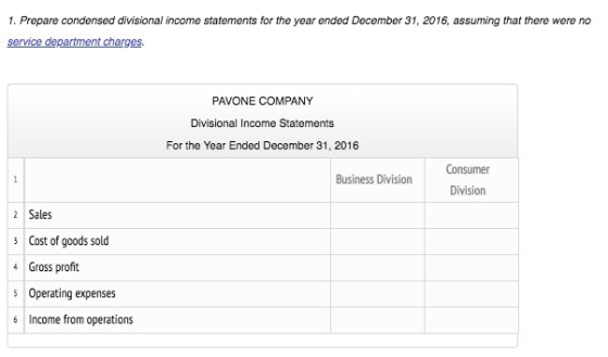1. Prepare condensed divisional income statements for the year ended December 31, 2016, assuming that there were no service d