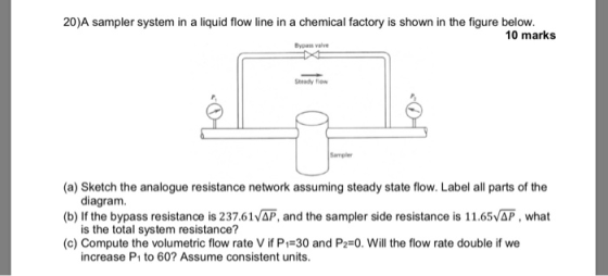 20)A sampler system in a liquid flow line in a chemical factory is shown in the figure below. 10 marks Bypass valve Steady fi