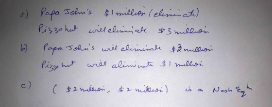 Papa Soms Pizza hat Lure elea 3 mlaor $1 million (elemm) Papa Solns ie elemena 2a ure alimhet 1 mlls Pizza het c) a Nash 2-