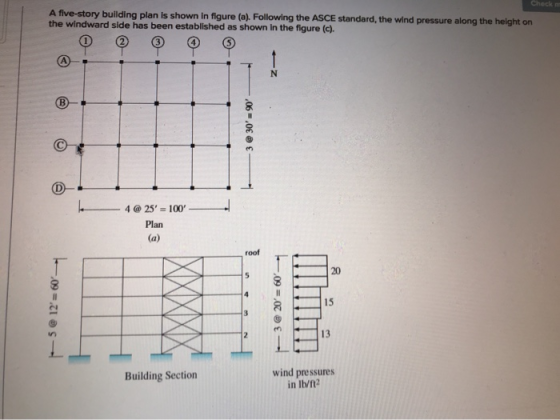 Check m A five-story bullding plan is shown in figure (a). Following the ASCE standard, the wind pressure along the helght th