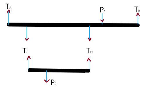 P→