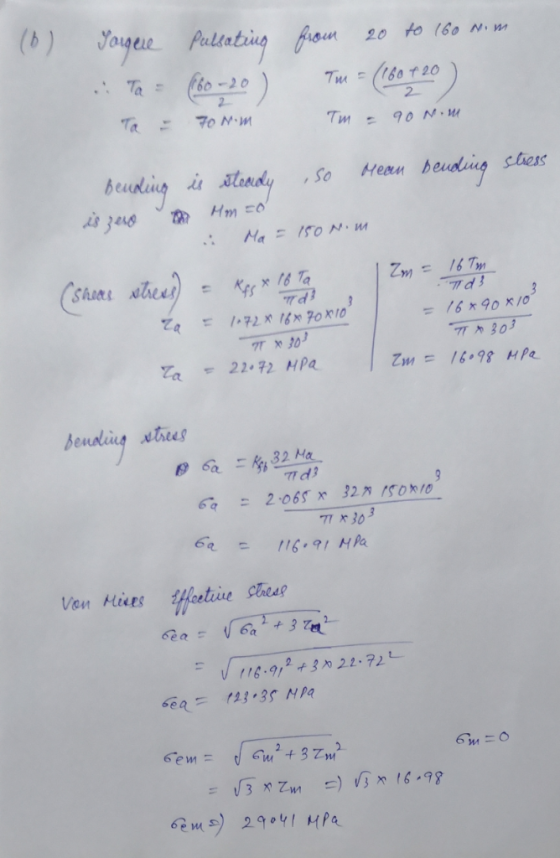(b) Jagee froun Patating 20 to 160 N.m 60 t 20 2 io ) 7m .Ta -20 2 Tm Ta 7o N.M sless baudcing Mean xtandy bouding .So Hm 50