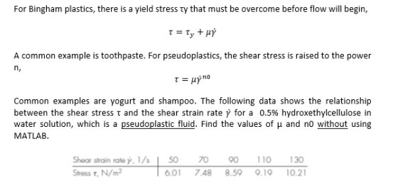 For Bingham plastics, there is a yield stress ty that must be overcome before flow will begin, A common example is toothpaste