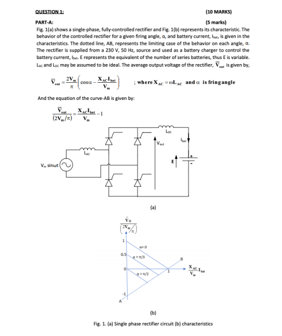 (10 MARKS) (5 marks) PART-A: Fig. 1(a) shows a single-phase, fully-controlled rectifier and Fig. 1(b) represents its characte