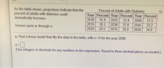 As the table shows, projections indicate that the percent of adults with diabetes could dramatically increase. Percent of Adu