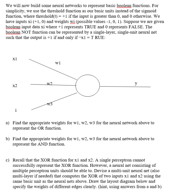 We will now build some neural networks to represent basic boolean functions. For simplicity, we use the threshold function as