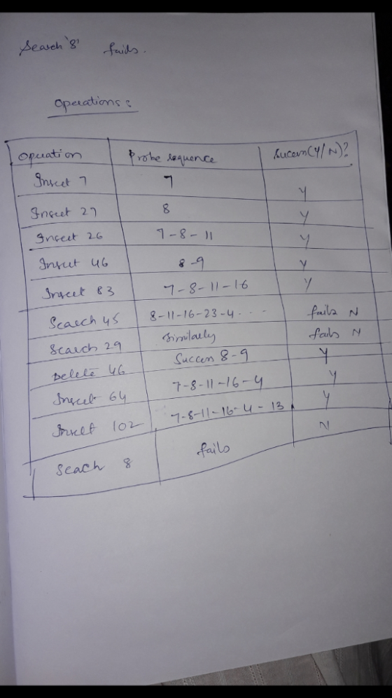 eh g opaation nteet ㄱ Snceet 26 、7-8-11-16 Scaech4ζ | 8-11-16-23- Scauch 2 9-9 Lo