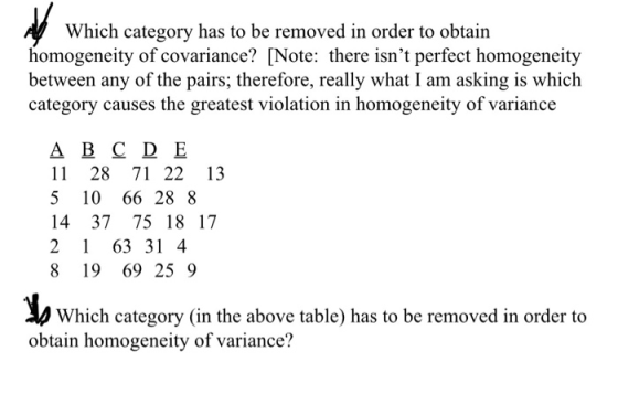 Which category has to be removed in order to obtain homogeneity of covariance? [Note: there isnt perfect homogeneity between