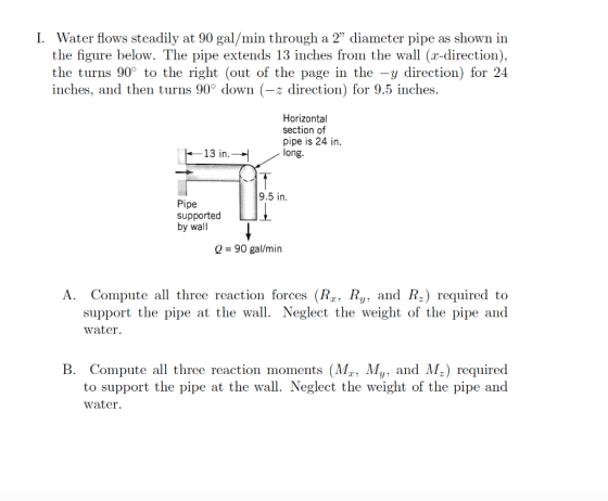 I. Water flows steadily at 90 gal/min through a 2 diameter pipe as shown in the figure below. The pipe extends 13 inches fro
