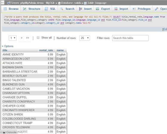 Database: sakila» Table: language Server: phpMyAdmin demo - MySQL EInsert Browse Structure SQL Search Export Import Privilege
