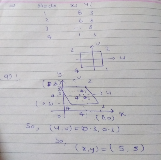 63 6 8 8 4- 2 a) 囚,8, )녀 2 4- So