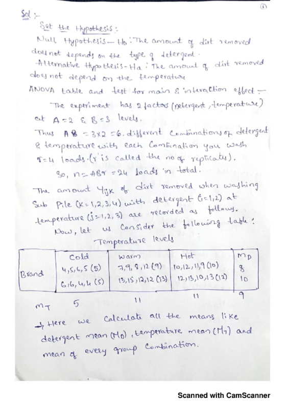 Sot e ypotess etnds type. detergent -Alternative ttro t㎘s-Ha , The amou dou not depend D).the t.mperatu ANOVA table and tut