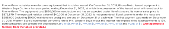 Rhone-Metro Industries manufactures equipment that is sold or leased. On December 31, 2018, Rhone-Metro leased equipment to W