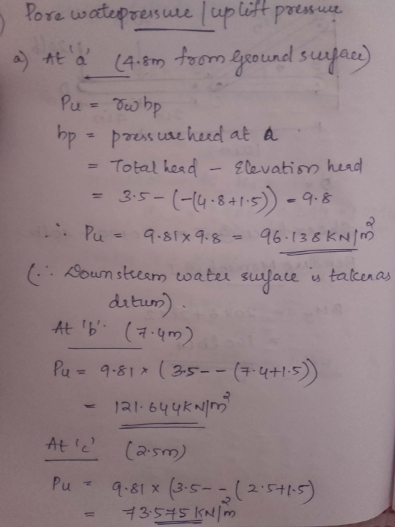 ore watepreu upet pressur tt a bp- presse hand at a Total head- levatiso head ditum) Aa)